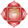 Premier chakra