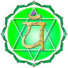 Quatrième chakra