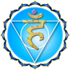 Cinquième chakra